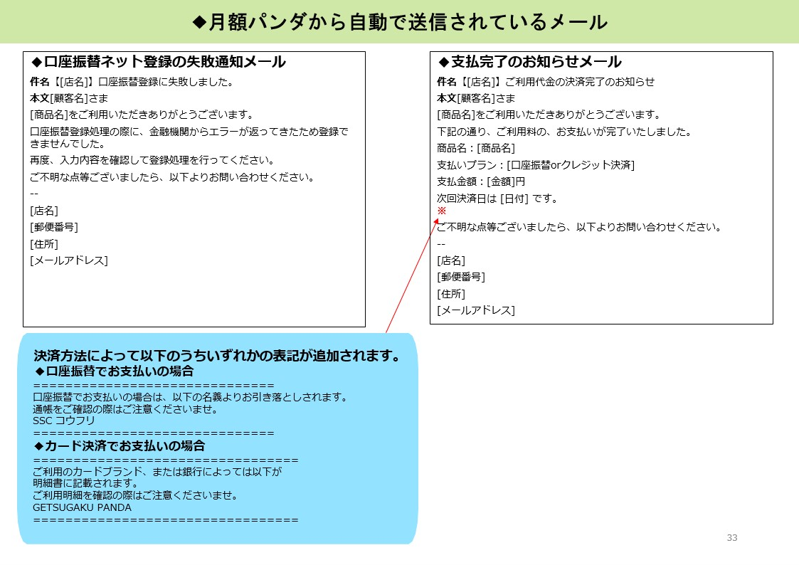 マニュアル
